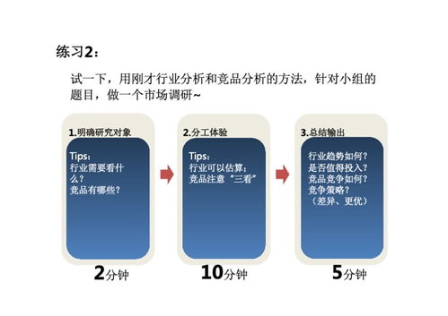 如何高效制作与分享互联网产品PDF 数据驱动的服务策略