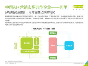 洞悉数字脉搏 中国咨询机构199it如何引领互联网数据服务新纪元