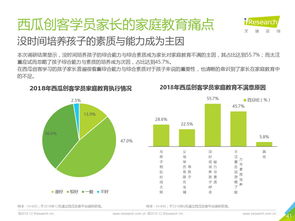 互联网数据驱动决策 199it如何塑造网络服务新生态